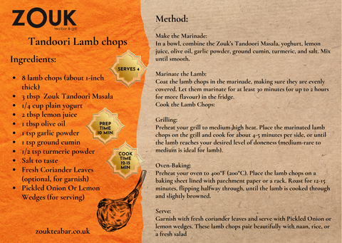 Tandoori Lamb Chops Recipe Card